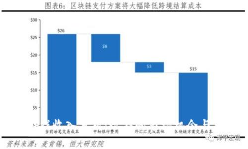 区块链游戏收入分析：现在的市场机会与未来趋势