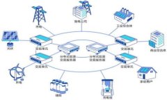   TP钱包电脑版如何添加网络攻略 /  guanjianci TP钱